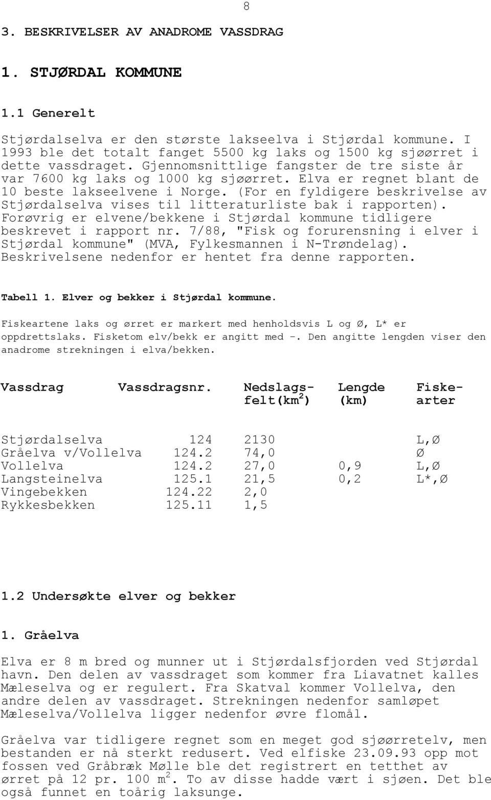 Elva er regnet blant de 10 beste lakseelvene i Norge. (For en fyldigere beskrivelse av Stjørdalselva vises til litteraturliste bak i rapporten).