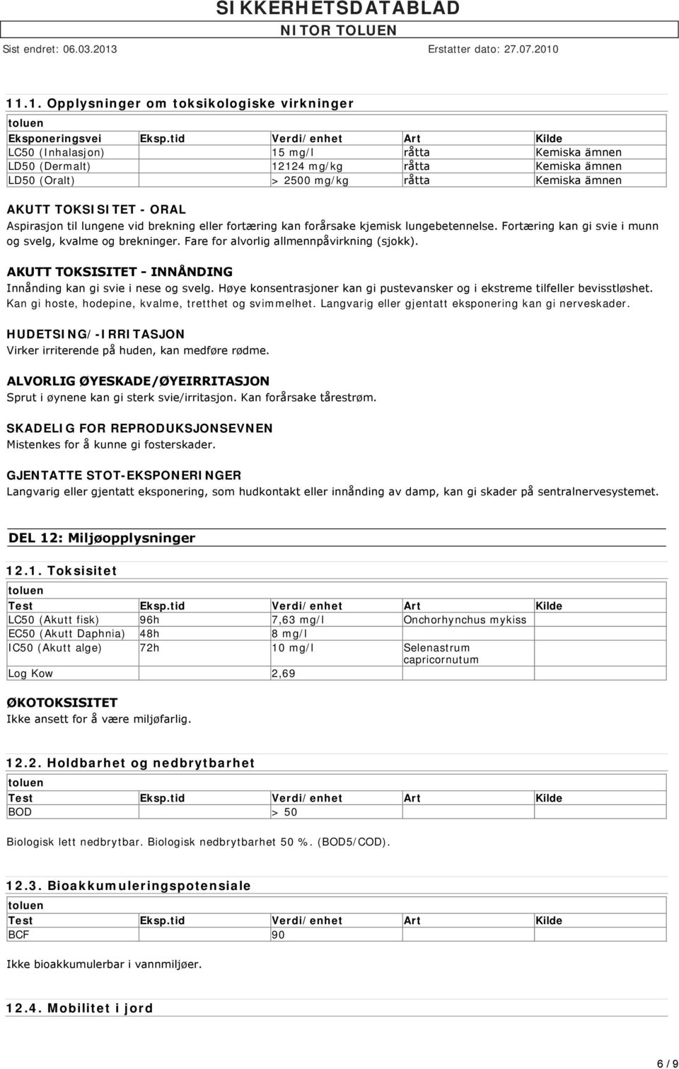 til lungene vid brekning eller fortæring kan forårsake kjemisk lungebetennelse. Fortæring kan gi svie i munn og svelg, kvalme og brekninger. Fare for alvorlig allmennpåvirkning (sjokk).