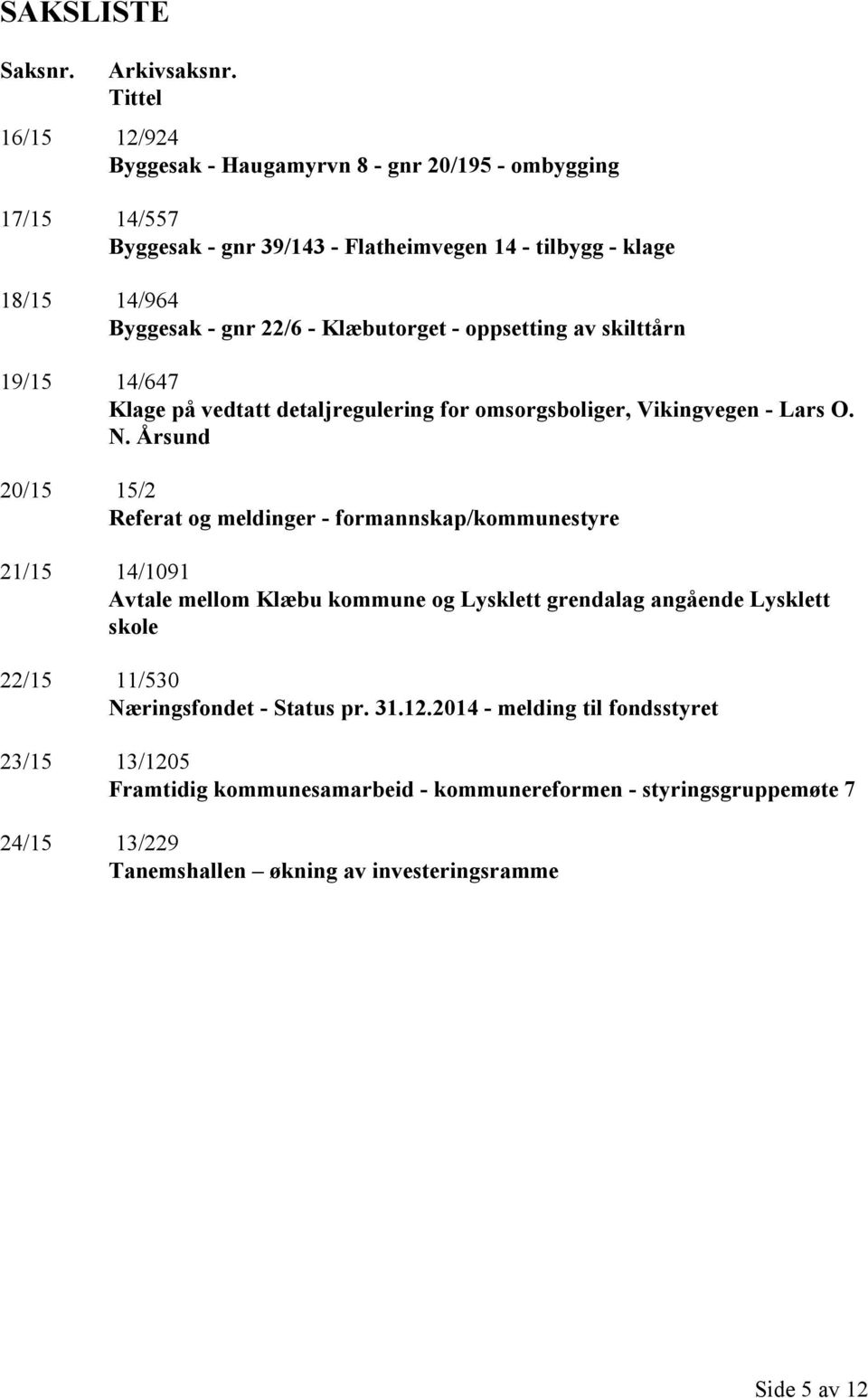 Klæbutorget - oppsetting av skilttårn 19/15 14/647 Klage på vedtatt detaljregulering for omsorgsboliger, Vikingvegen - Lars O. N.