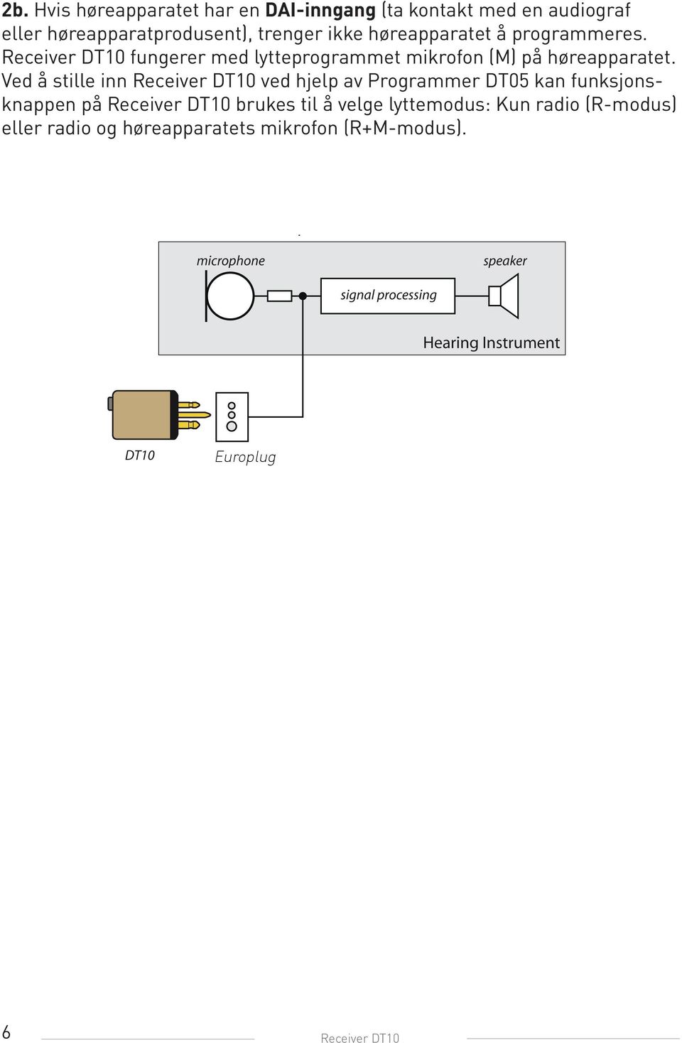 Ved å stille inn Receiver DT10 ved hjelp av Programmer DT05 kan funksjonsknappen på Receiver DT10 brukes til å