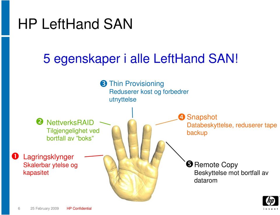 Tilgjengelighet ved bortfall av boks ❹ Snapshot Databeskyttelse, reduserer tape