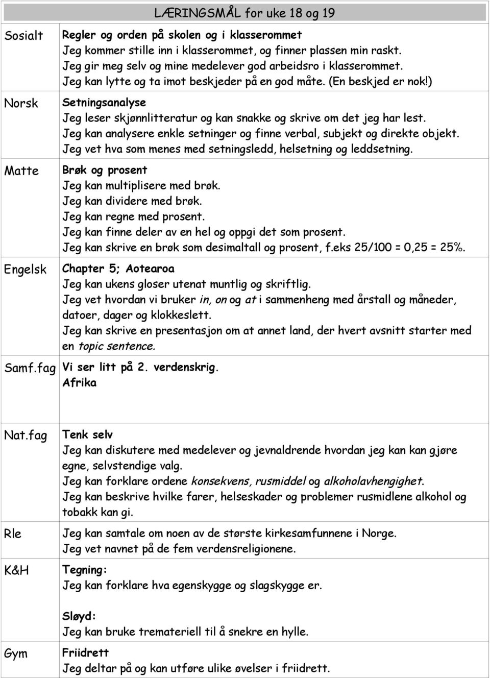 ) Setningsanalyse Jeg leser skjønnlitteratur og kan snakke og skrive om det jeg har lest. Jeg kan analysere enkle setninger og finne verbal, subjekt og direkte objekt.