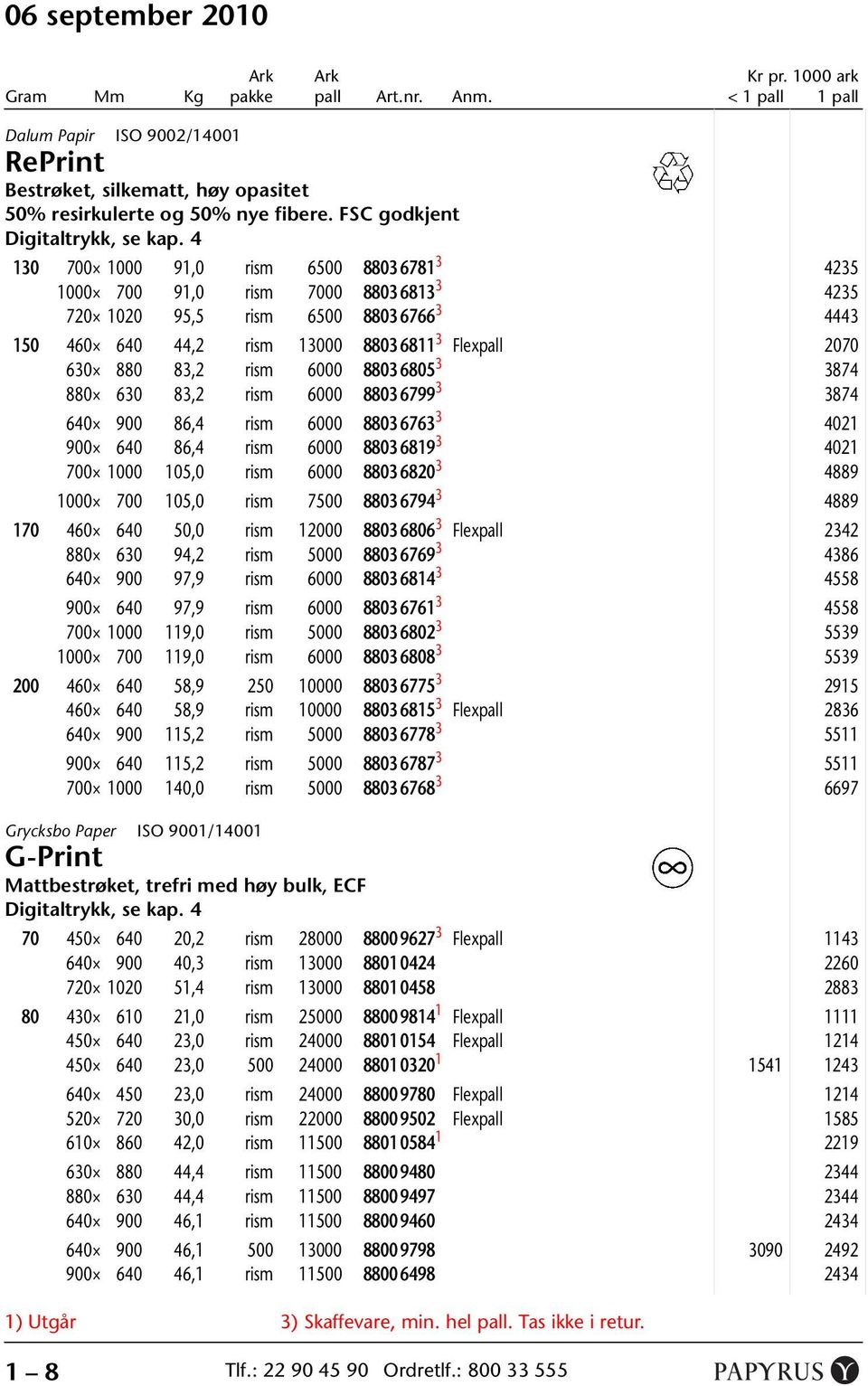 4 130 700 1000 91,0 rism 6500 8803 6781 3 4235 1000 700 91,0 rism 7000 8803 6813 3 4235 720 1020 95,5 rism 6500 8803 6766 3 4443 150 460 640 44,2 rism 13000 8803 6811 3 Flexpall 2070 630 880 83,2