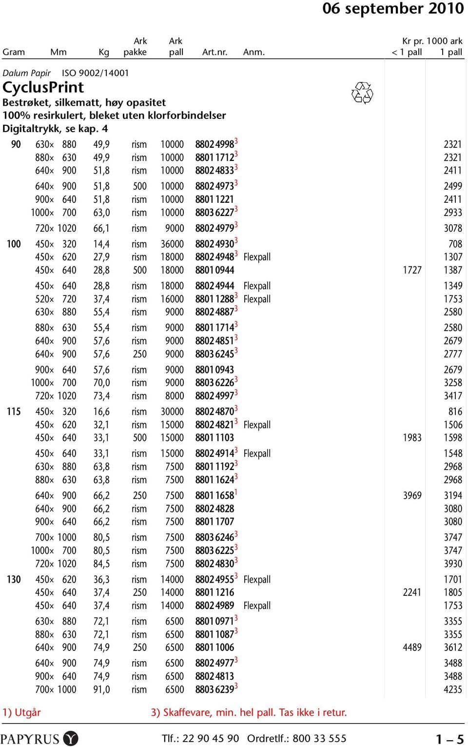 4 90 630 880 49,9 rism 10000 8802 4998 3 2321 880 630 49,9 rism 10000 8801 1712 3 2321 640 900 51,8 rism 10000 8802 4833 3 2411 640 900 51,8 500 10000 8802 4973 3 2499 900 640 51,8 rism 10000 8801