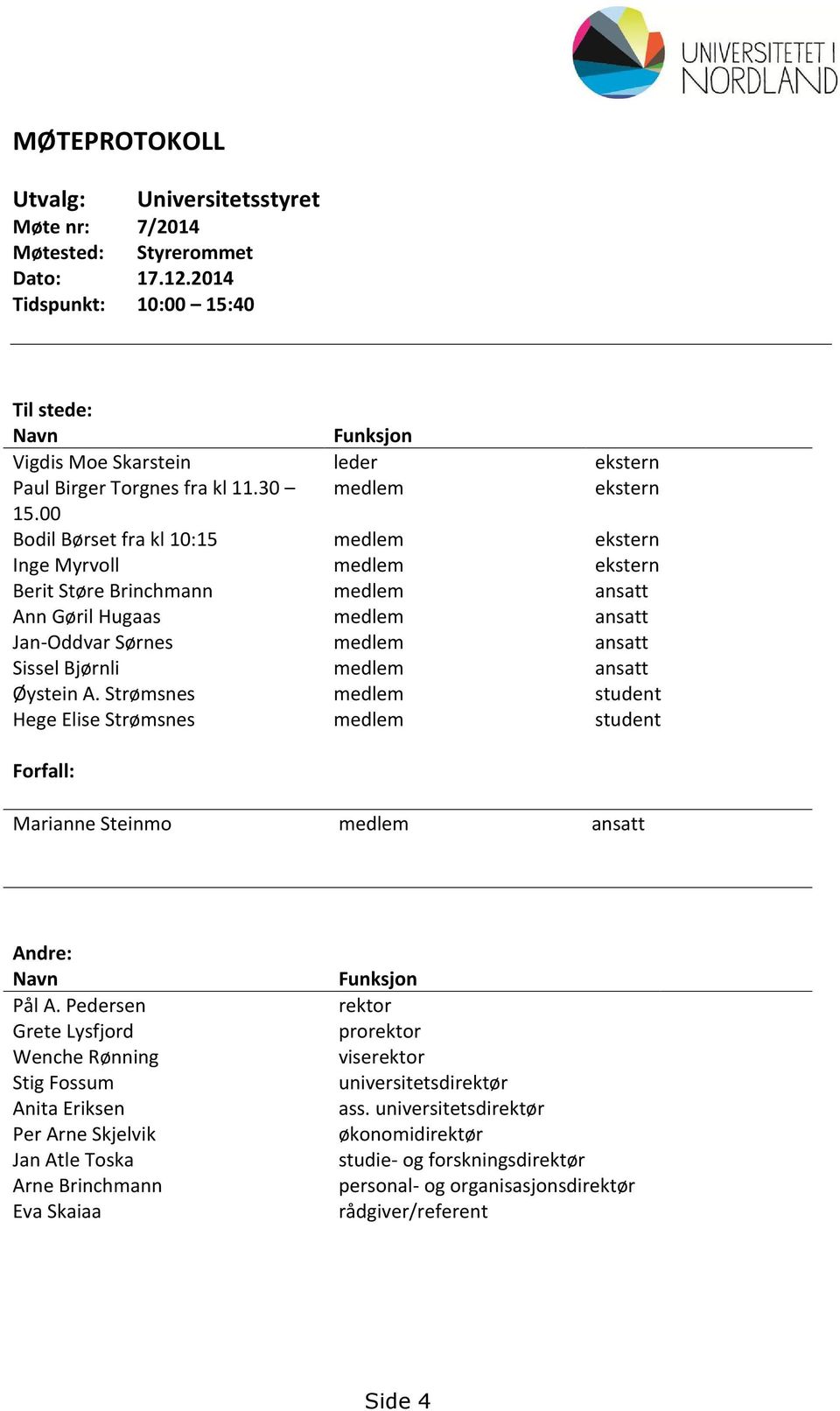 Strømsnes Hege Elise Strømsnes Forfall: Funksjon leder medlem medlem medlem medlem medlem medlem medlem medlem medlem ekstern ekstern ekstern ekstern ansatt ansatt ansatt ansatt student student