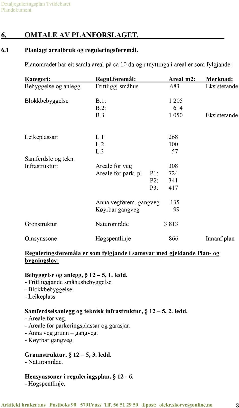 Infrastruktur: Areale for veg 308 Areale for park. pl. P1: 724 P2: 341 P3: 417 Anna vegførem. gangveg 135 Køyrbar gangveg 99 Grønstruktur Naturområde 3 813 Omsynssone Høgspentlinje 866 Innanf.