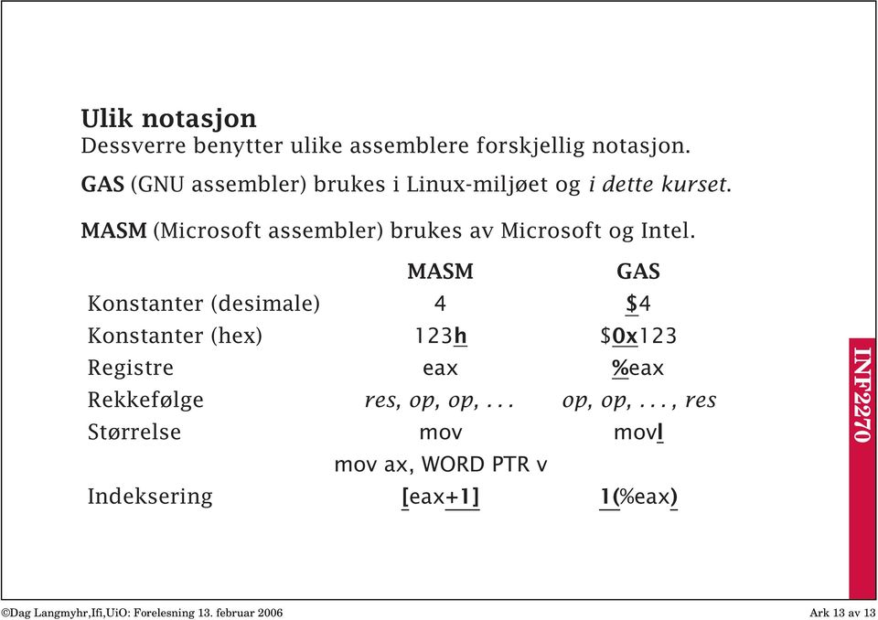 MASM (Microsoft assembler) brukes av Microsoft og Intel.