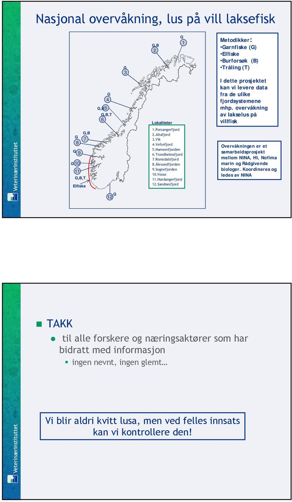 Romsdalsfjord 8.Ålesundfjorden 9.Sognefjorden 10.Vosso.Hardangerfjord 12.Sandnesfjord Overvåkningen er et samarbeidsprosjekt mellom NINA, HI, Nofima marin og Rådgivende biologer.