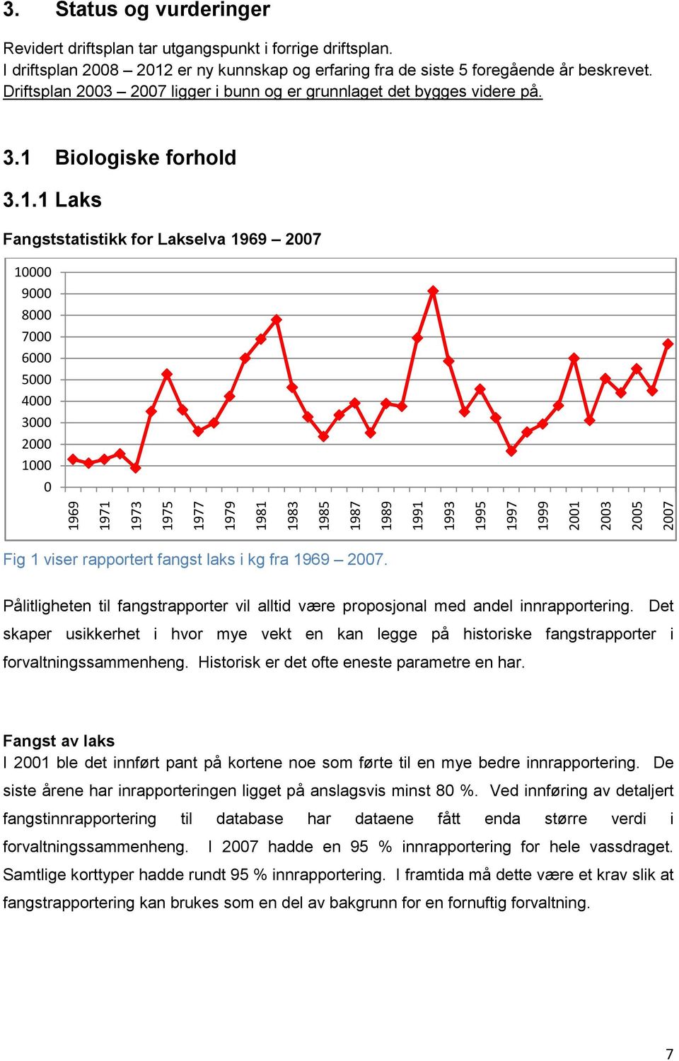 Biologiske forhold 3.1.