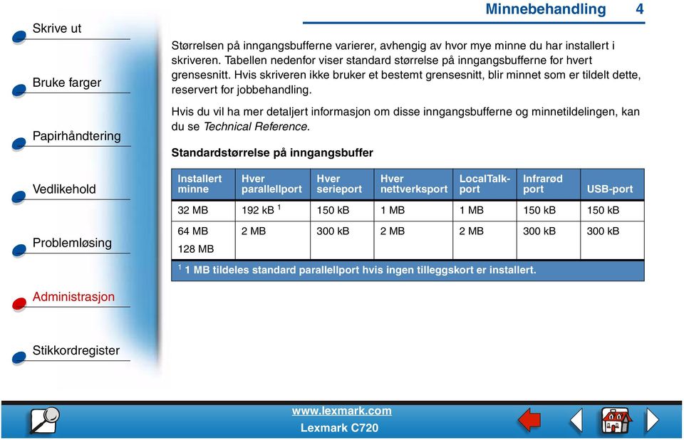 Hvis skriveren ikke bruker et bestemt grensesnitt, blir minnet som er tildelt dette, reservert for jobbehandling.