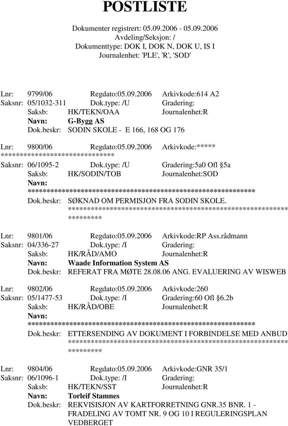 type: /I Gradering: Saksb: HK/RÅD/AMO Journalenhet:R Waade Information System AS Dok.beskr: REFERAT FRA MØTE 28.08.06 ANG. EVALUERING AV WISWEB Lnr: 9802/06 Regdato:05.09.