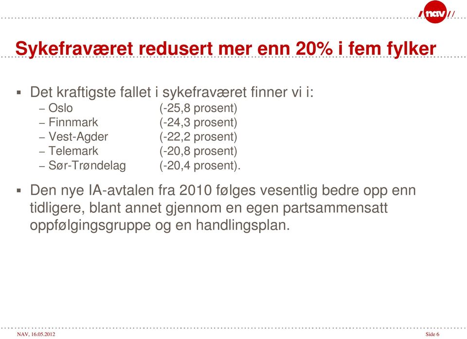 Sør-Trøndelag (-20,4 prosent).