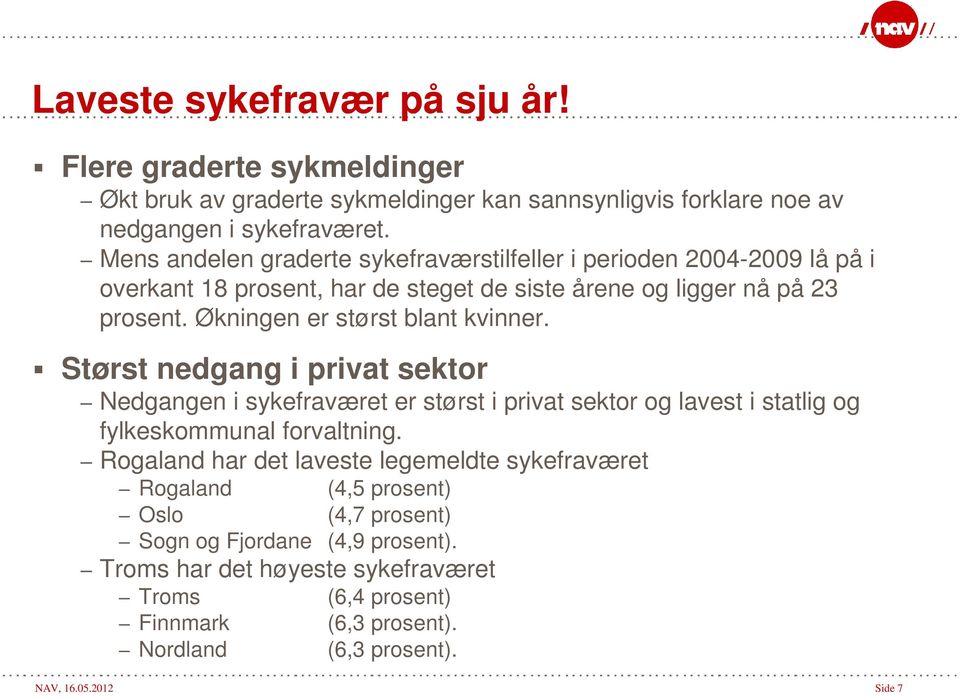 Økningen er størst blant kvinner. Størst nedgang i privat sektor Nedgangen i sykefraværet er størst i privat sektor og lavest i statlig og fylkeskommunal forvaltning.