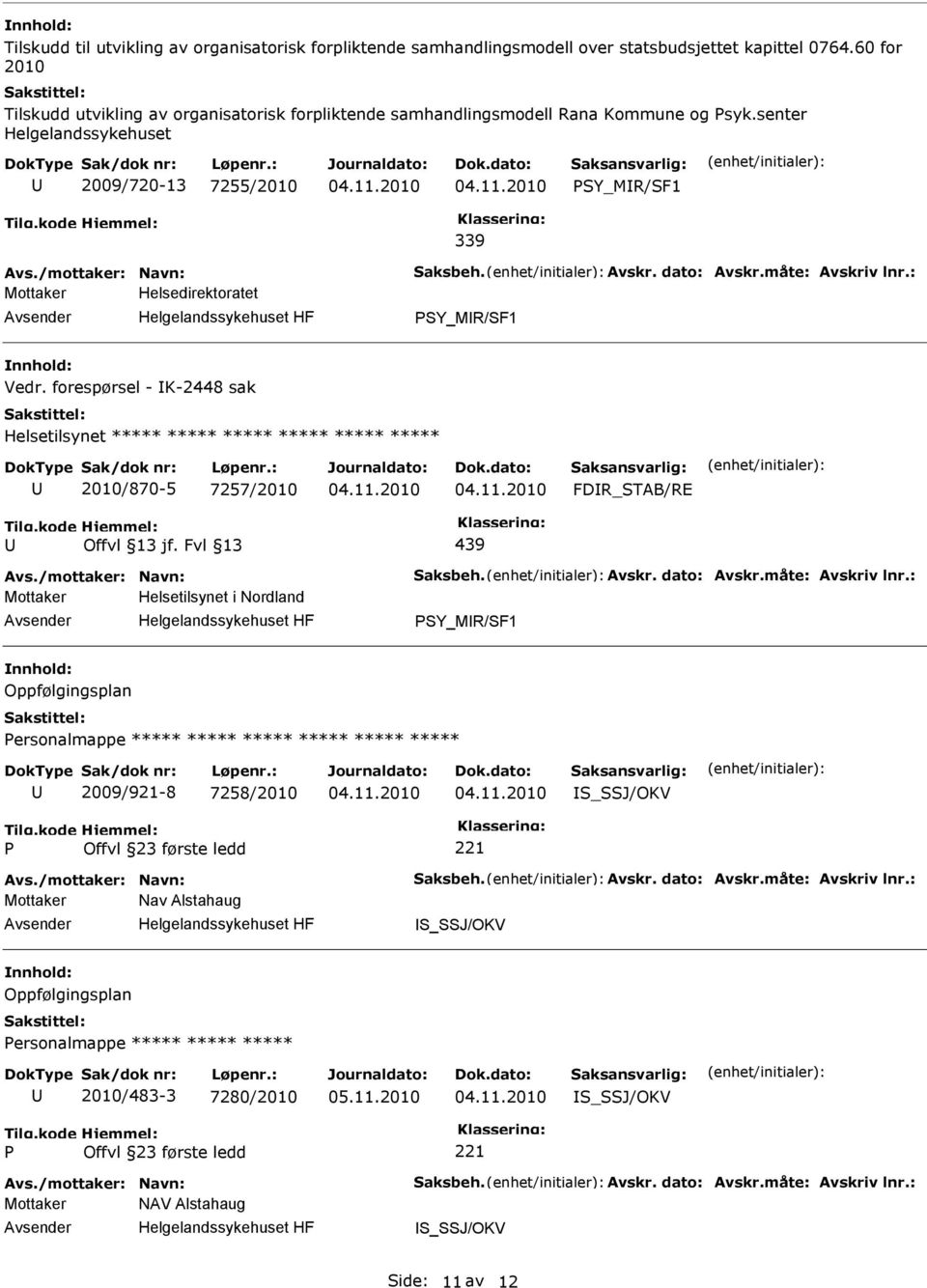 dato: Avskr.måte: Avskriv lnr.: Mottaker Helsedirektoratet SY_MR/SF1 Vedr. forespørsel - K-2448 sak Helsetilsynet ***** ***** ***** ***** ***** ***** 2010/870-5 7257/2010 FDR_STAB/RE 439 Avs.