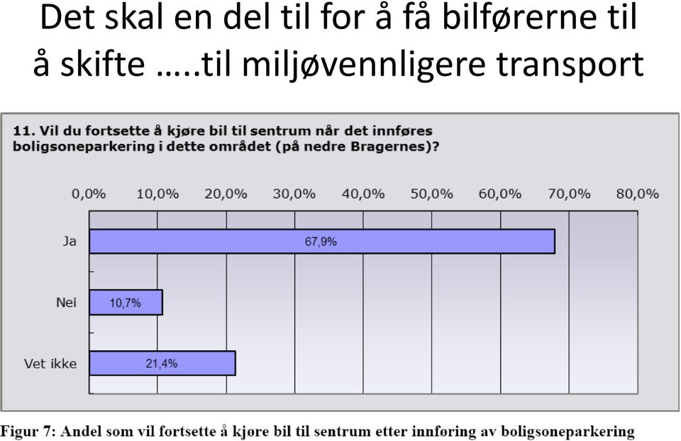 til å skifte.