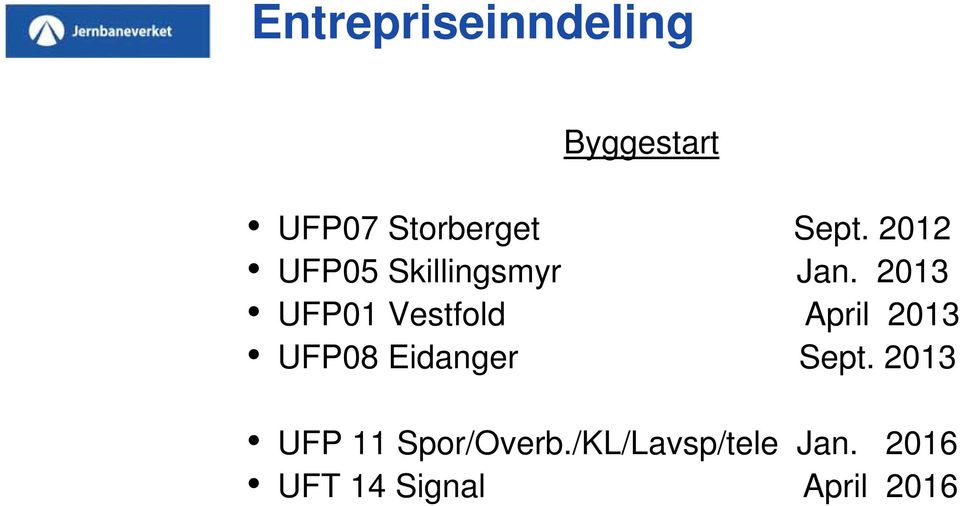2013 UFP01 Vestfold April 2013 UFP08 Eidanger Sept.