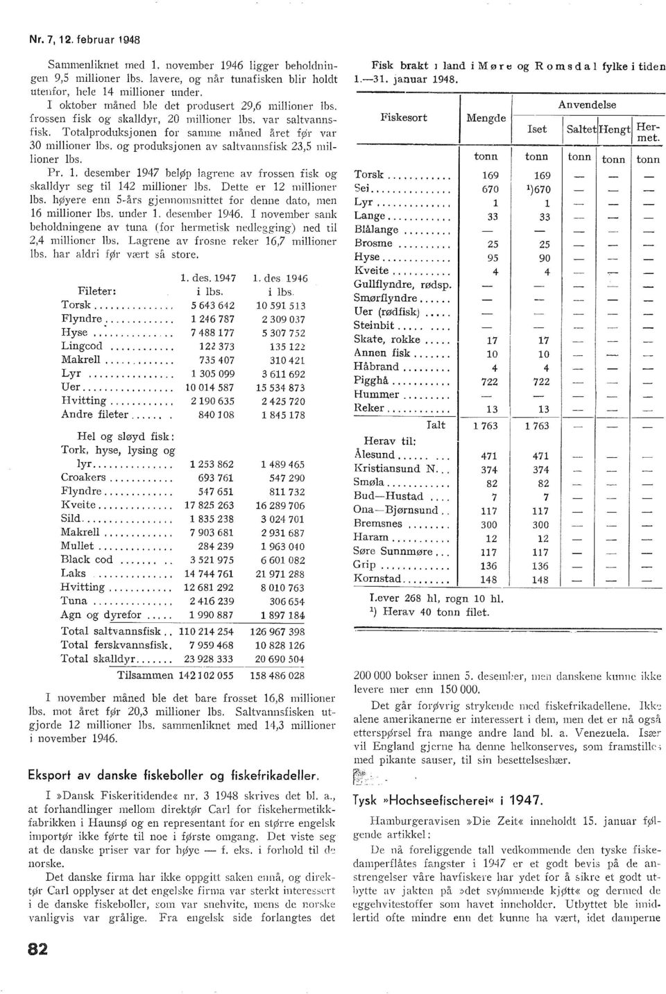 . desember 947 beøp agrene av frossen iisk og skadyr seg ti 4 miioner bs. Dette er miioner bs. høyere enn 5års gjennomsnittet for denne dato, men 6 miioner bs. under. desember 946.