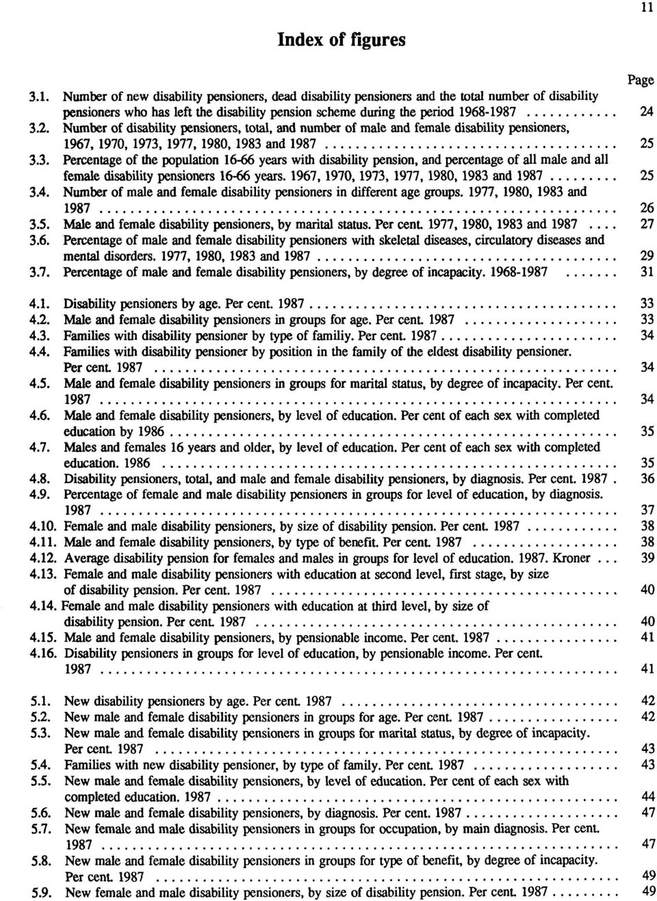 3.2. Number of disability pensioners, total, and number of male and female disability pensioners, 967, 970, 973, 977, 980, 983 and 987 25 3.3. Percentage of the population 666 years with disability pension, and percentage of all male and all female disability pensioners 666 years.