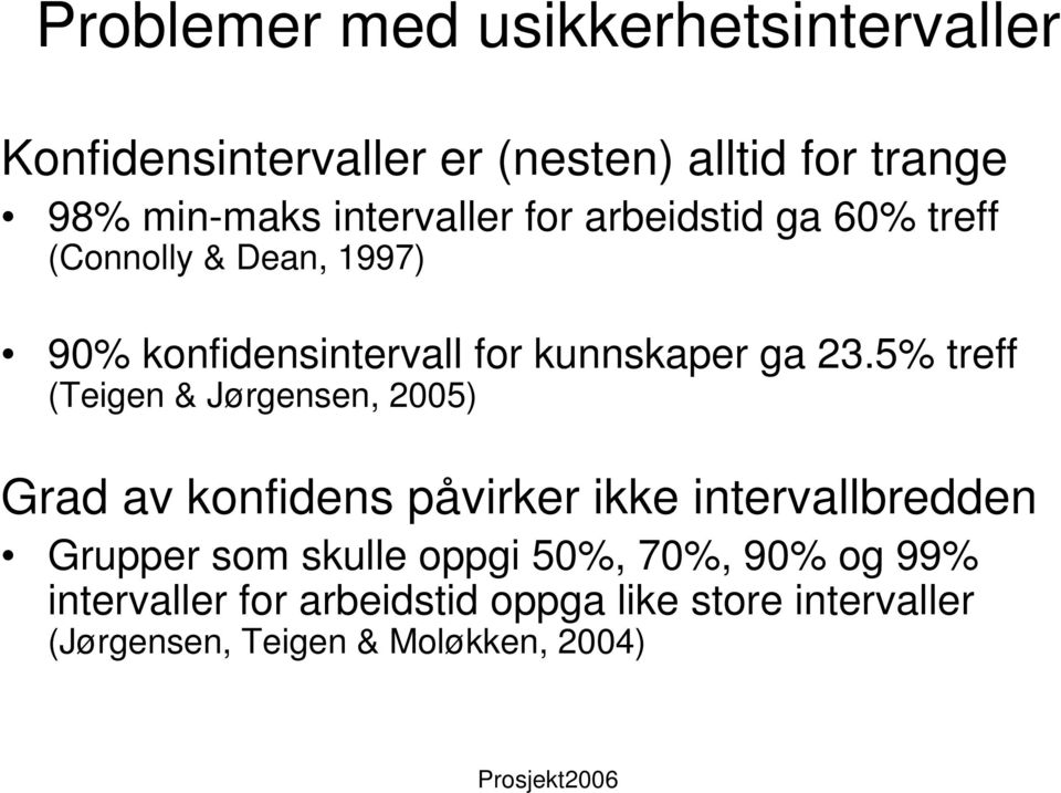 5% treff (Teigen & Jørgensen, 2005) Grad av konfidens påvirker ikke intervallbredden Grupper som skulle