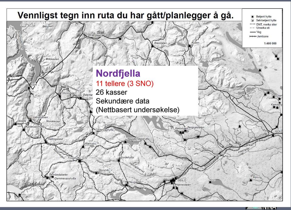 kasser Sekundære