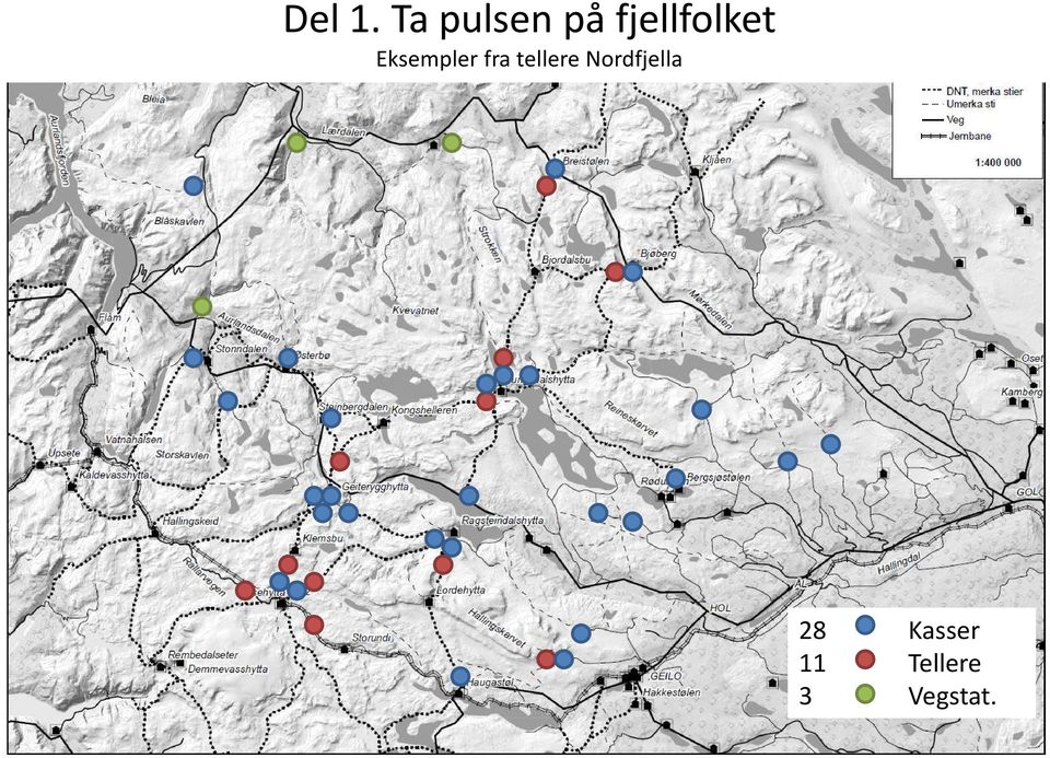 fjellfolket Eksempler