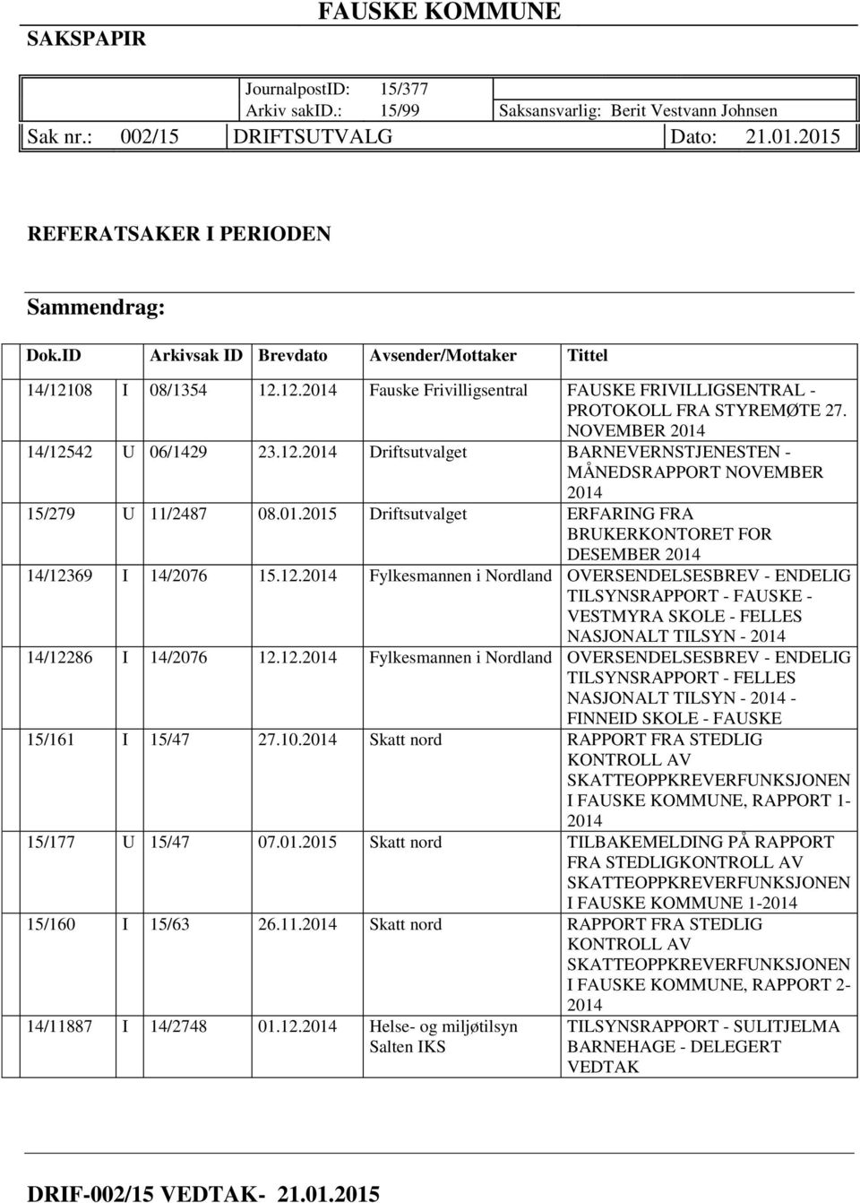 01.2015 Driftsutvalget ERFARING FRA BRUKERKONTORET FOR DESEMBER 2014 14/123