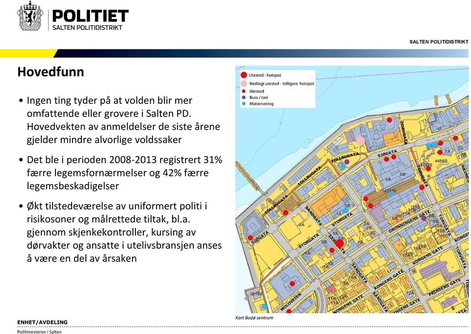 registrert 31% færre legemsfornærmelser og 42% færre legemsbeskadigelser Økt tilstedeværelse av uniformert politi