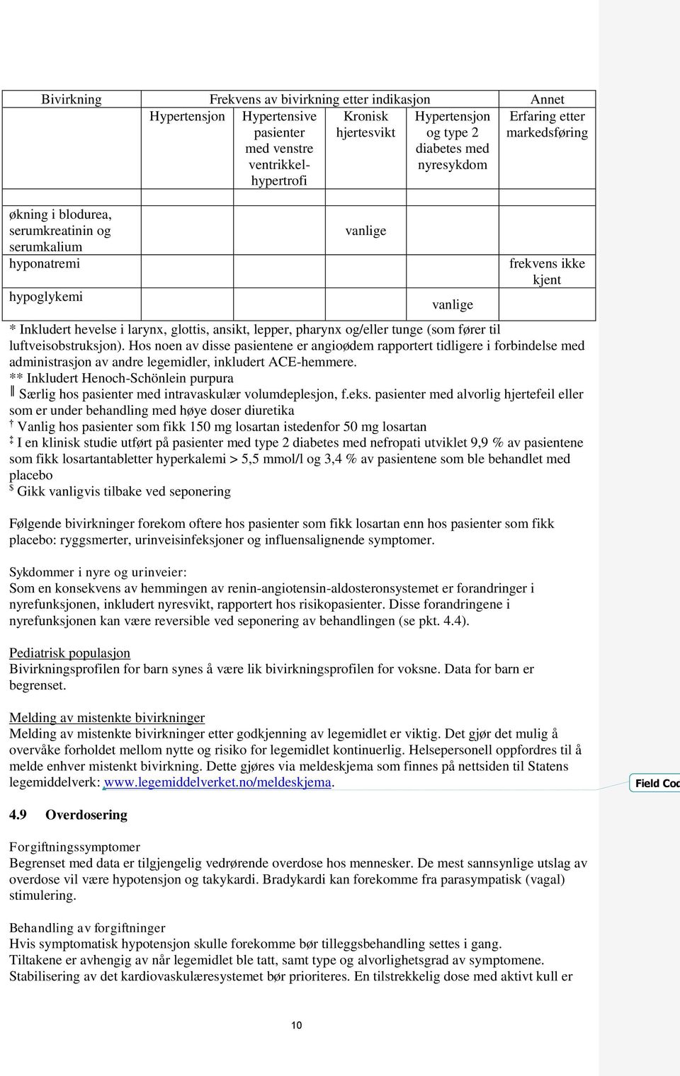 luftveisobstruksjon). Hos noen av disse pasientene er angioødem rapportert tidligere i forbindelse med administrasjon av andre legemidler, inkludert ACE-hemmere.