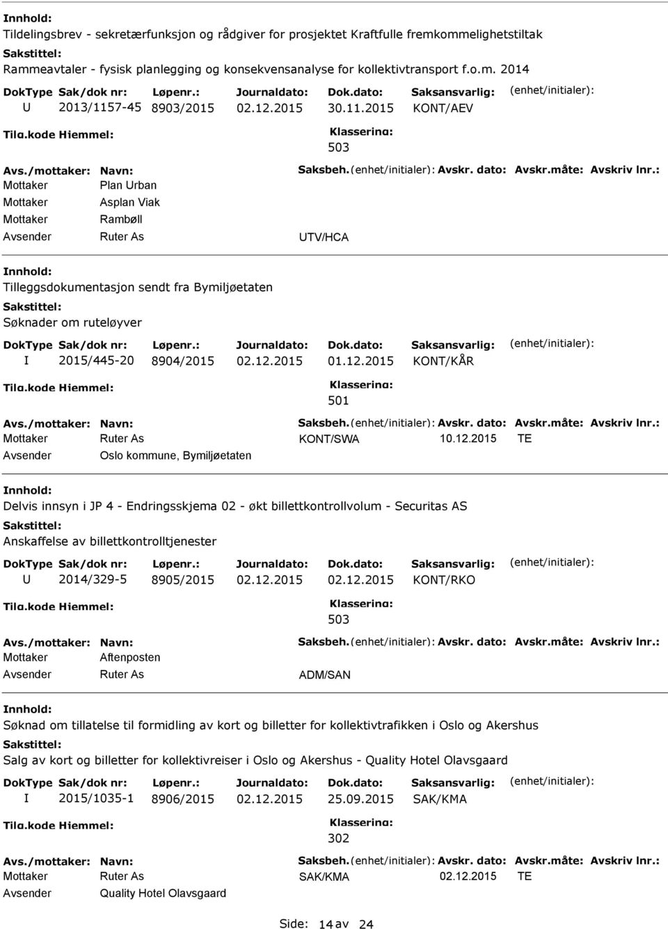 : Mottaker Plan rban Mottaker Mottaker Asplan Viak Rambøll TV/HCA Tilleggsdokumentasjon sendt fra Bymiljøetaten Søknader om ruteløyver 2015/445-20 8904/2015 KONT/KÅR 501 Avs.: KONT/SWA 10.12.