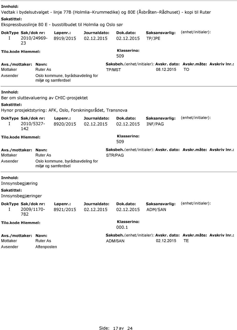 2015 TO Oslo kommune, byrådsavdeling for miljø og samferdsel Ber om sluttevaluering av CHC-prosjektet Hynor prosjektstyring: AFK, Oslo, Forskningsrådet, Transnova Sak/dok nr: 2010/5327-142 Løpenr.