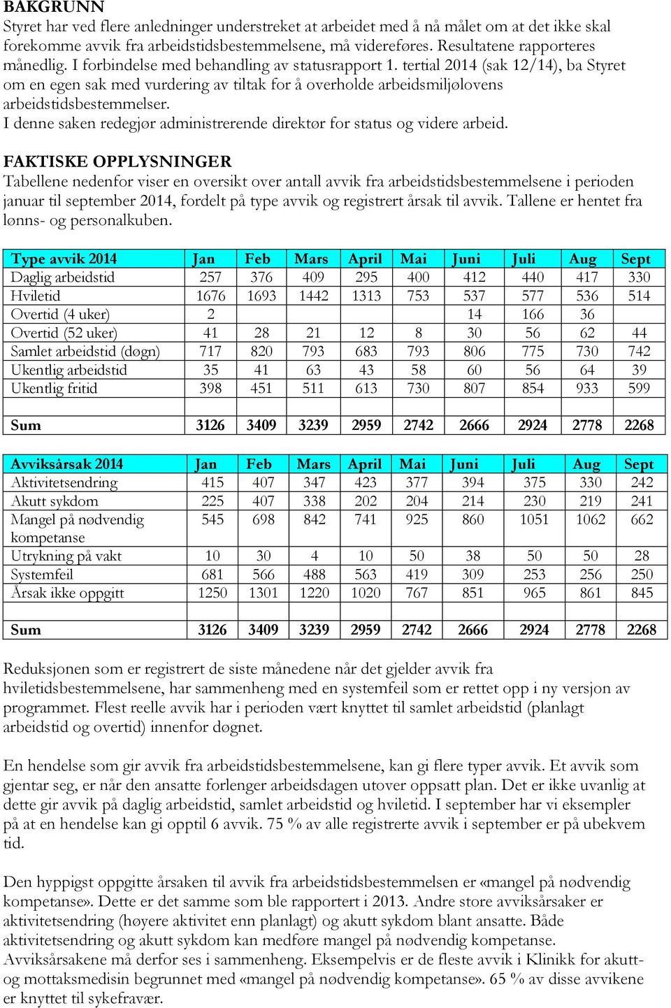 I denne saken redegjør administrerende direktør for status og videre arbeid.