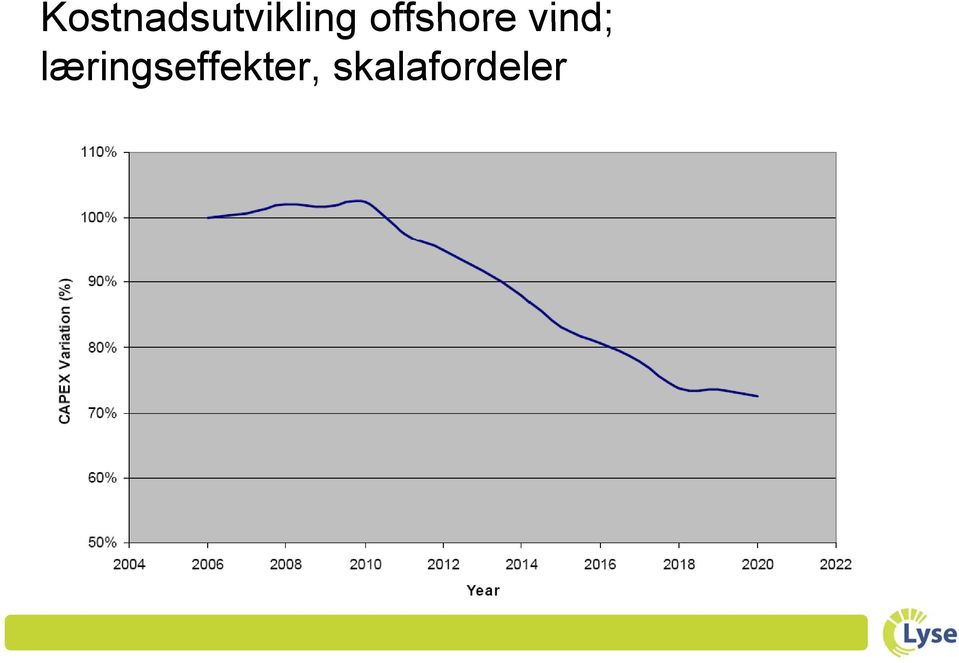 læringseffekter,