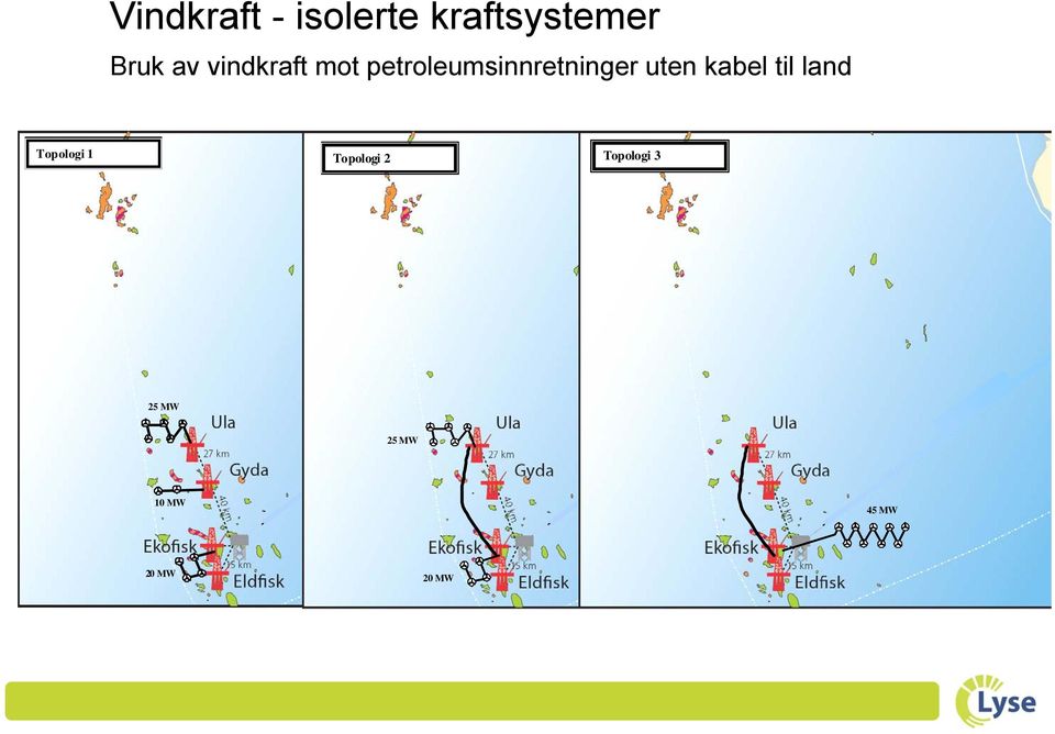 uten kabel til land Topologi 1 Topologi 2