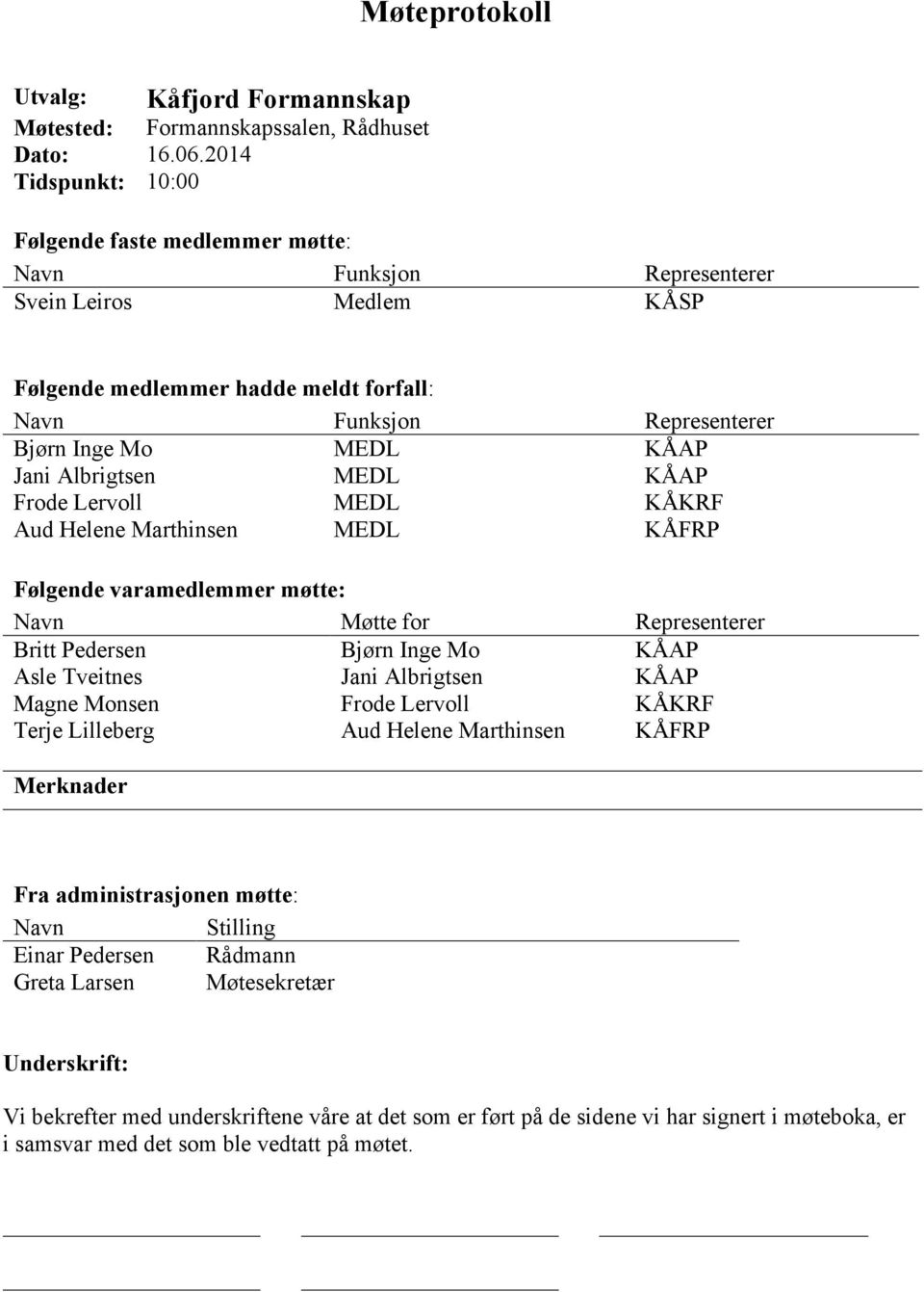 Jani Albrigtsen MEDL KÅAP Frode Lervoll MEDL KÅKRF Aud Helene Marthinsen MEDL KÅFRP Følgende varamedlemmer møtte: Navn Møtte for Representerer Britt Pedersen Bjørn Inge Mo KÅAP Asle Tveitnes Jani