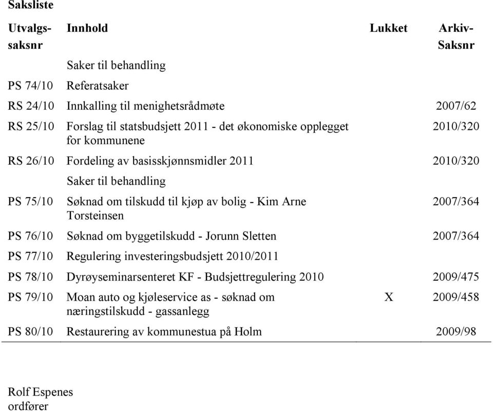 Arne Torsteinsen 2007/364 PS 76/10 Søknad om byggetilskudd - Jorunn Sletten 2007/364 PS 77/10 Regulering investeringsbudsjett 2010/2011 PS 78/10 Dyrøyseminarsenteret KF -