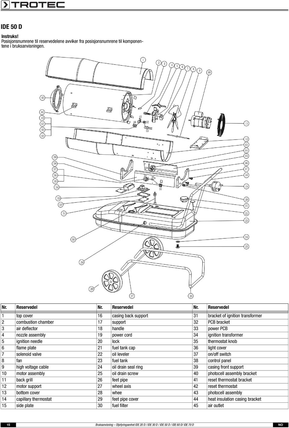 Reservedel 1 top cover 16 casing back support 31 bracket of ignition transformer 2 combustion chamber 17 support 32 PCB bracket 3 air deflector 18 handle 33 power PCB 4 nozzle assembly 19 power cord