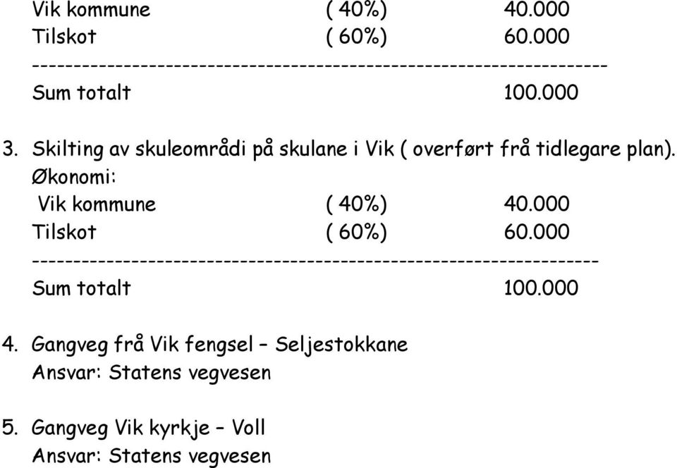 Skilting av skuleområdi på skulane i Vik ( overført frå tidlegare plan).