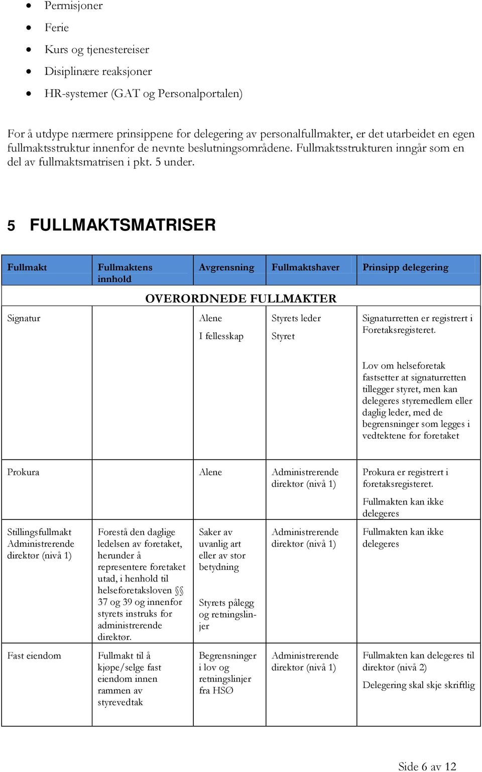 5 FULLMAKTSMATRISER Fullmakt Signatur Fullmaktens innhold Avgrensning Fullmaktshaver Prinsipp delegering OVERORDNEDE FULLMAKTER Alene I fellesskap Styrets leder Styret Signaturretten er registrert i