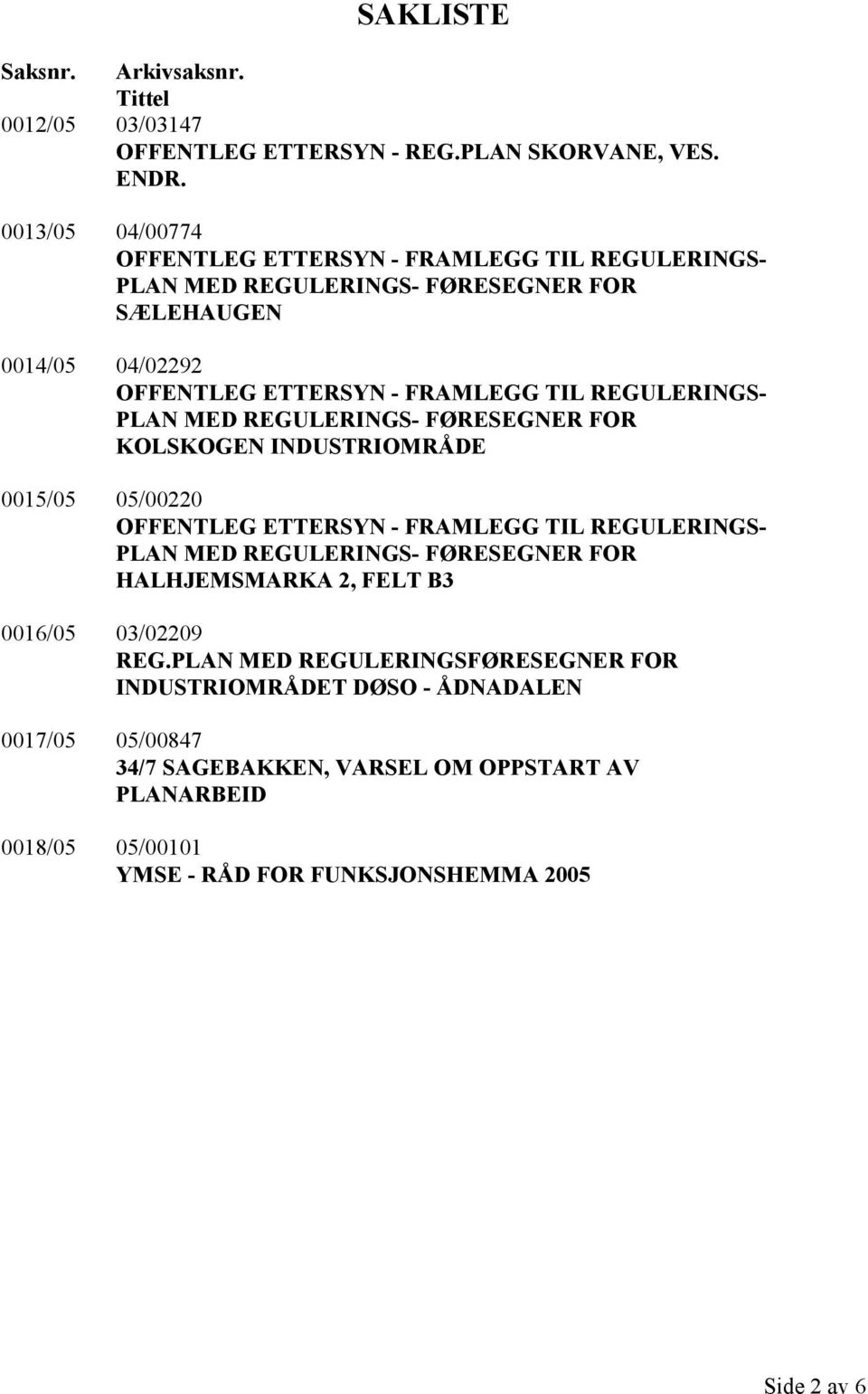 REGULERINGS- PLAN MED REGULERINGS- FØRESEGNER FOR KOLSKOGEN INDUSTRIOMRÅDE 0015/05 05/00220 OFFENTLEG ETTERSYN - FRAMLEGG TIL REGULERINGS- PLAN MED REGULERINGS- FØRESEGNER