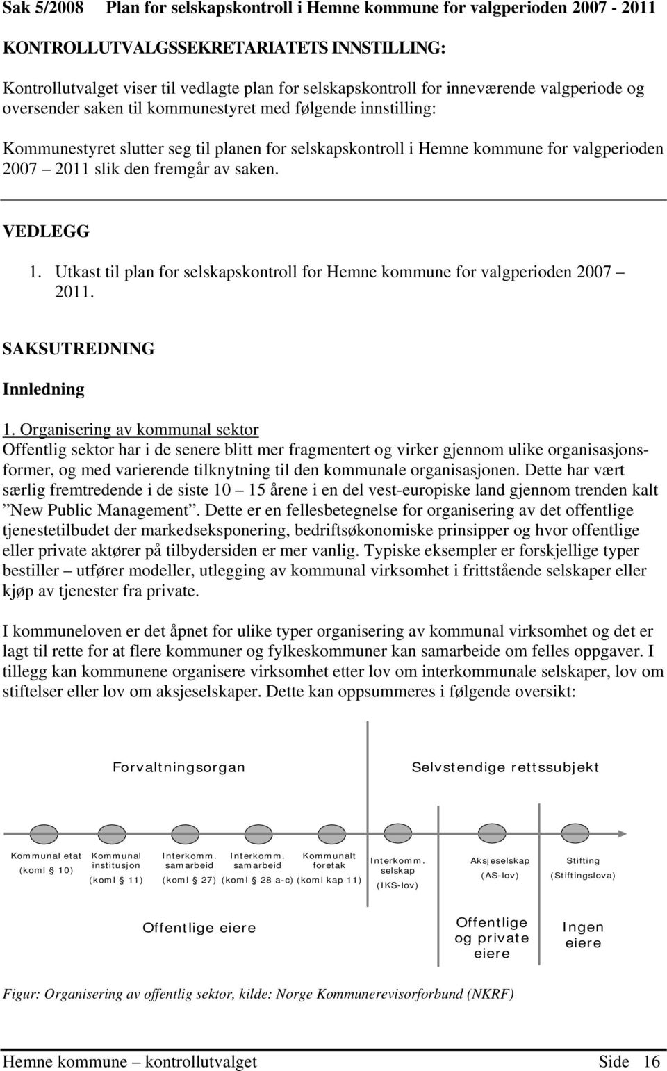 fremgår av saken. VEDLEGG 1. Utkast til plan for selskapskontroll for Hemne kommune for valgperioden 2007 2011. SAKSUTREDNING Innledning 1.
