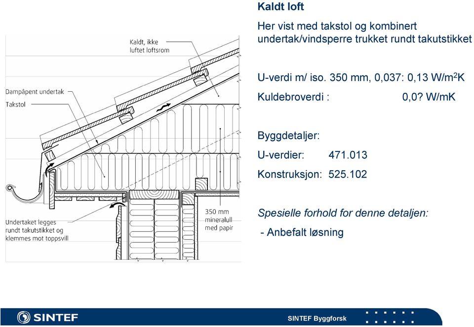 350 mm, 0,037: 0,13 W/m 2 K Kuldebroverdi : 0,0?