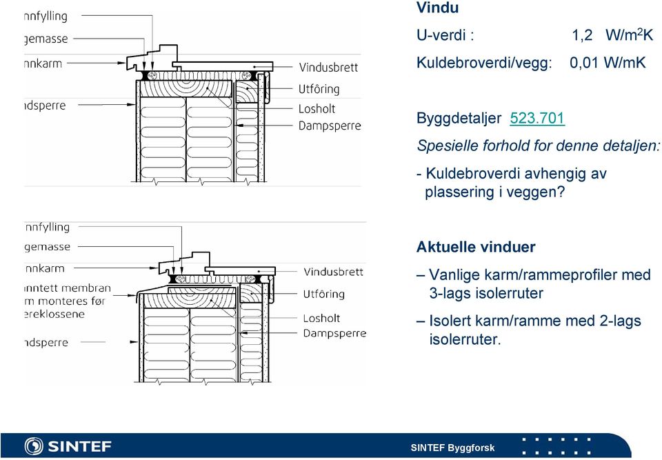 701 Spesielle forhold for denne detaljen: - Kuldebroverdi avhengig