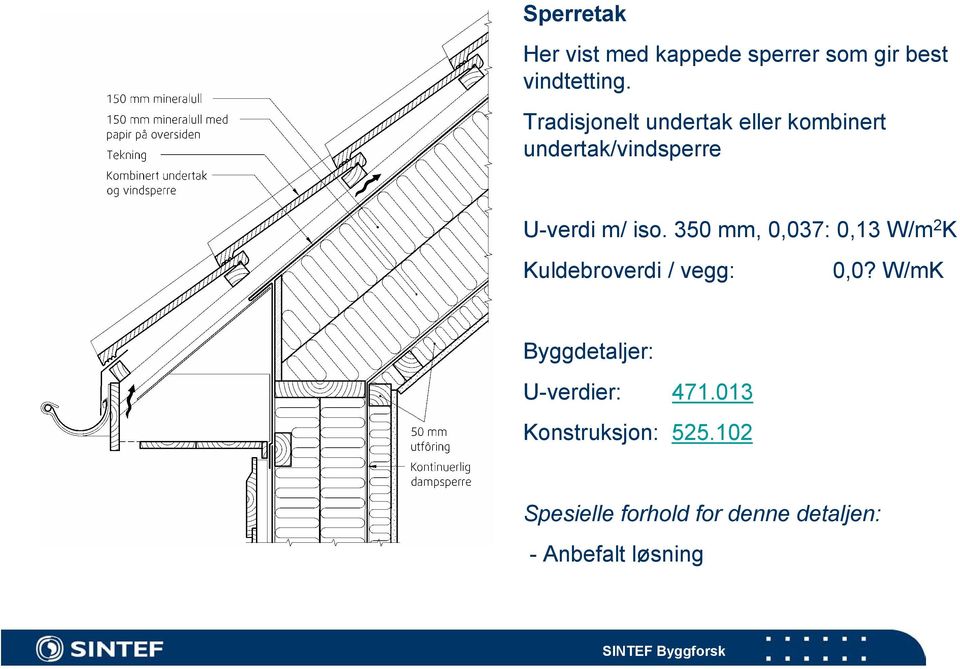 350 mm, 0,037: 0,13 W/m 2 K Kuldebroverdi / vegg: 0,0?