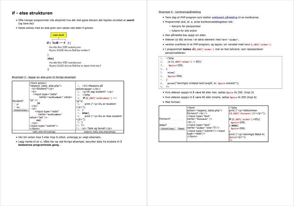 prise konferansedeltagelsen slik: halvpris for pensjonister fullpris for alle andre Den påmeldte bes oppgi sin alder.