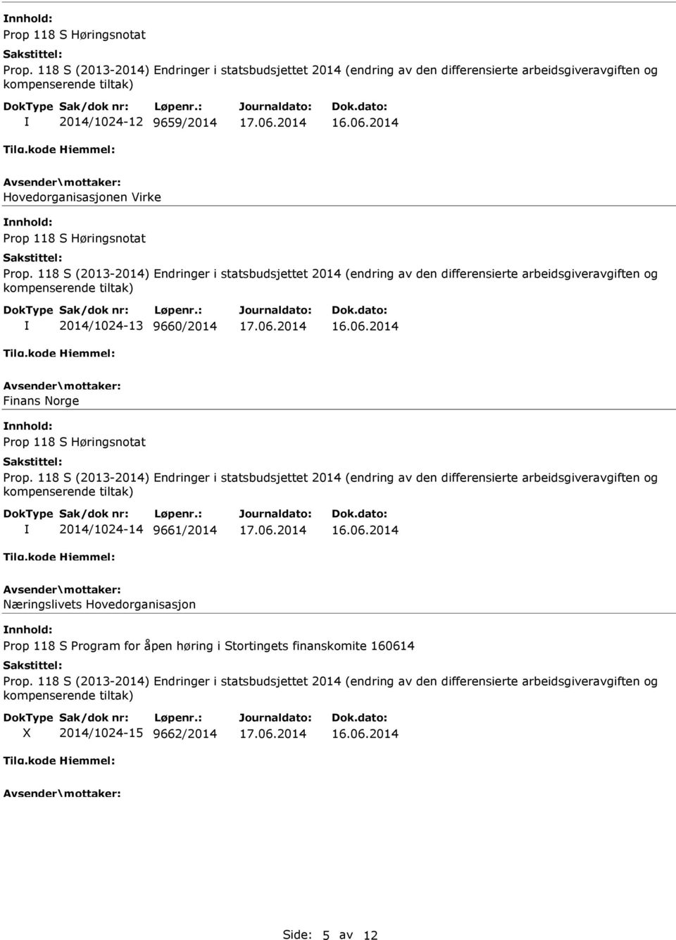 2014/1024-14 9661/2014 Næringslivets Hovedorganisasjon Prop 118 S Program for