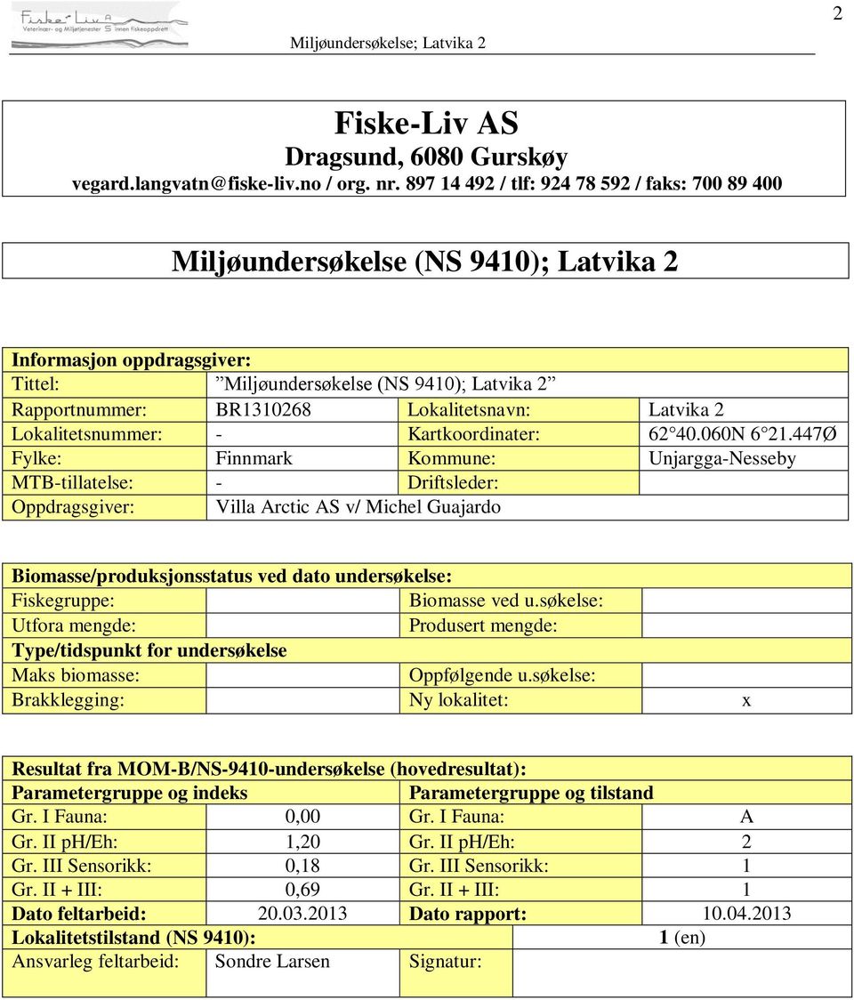 Lokalitetsnavn: Latvika 2 Lokalitetsnummer: - Kartkoordinater: 62 40.060N 6 21.