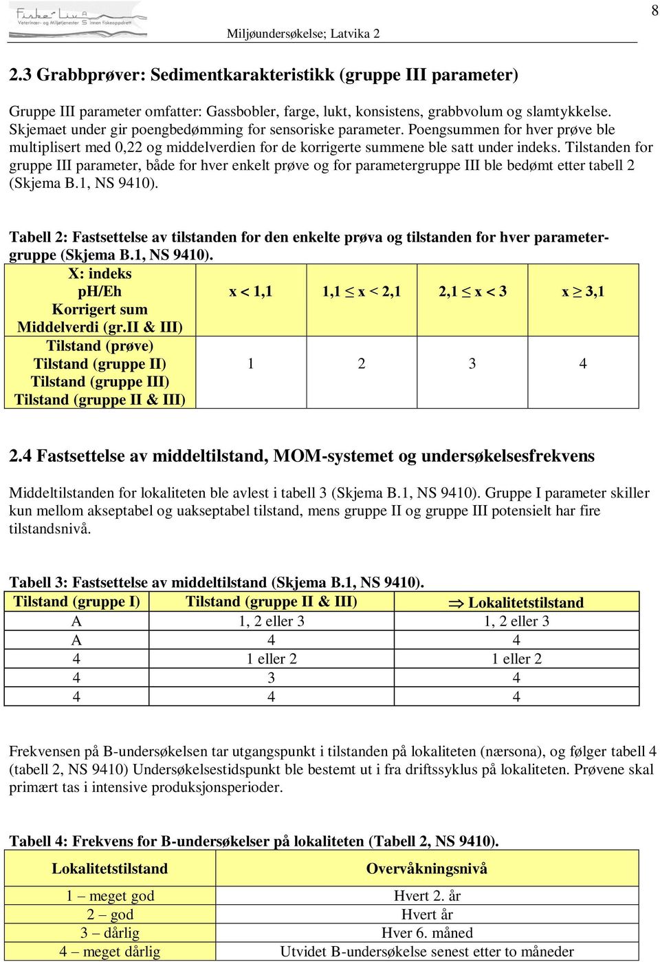 Tilstanden for gruppe III parameter, både for hver enkelt prøve og for parametergruppe III ble bedømt etter tabell 2 (Skjema B.1, NS 9410).