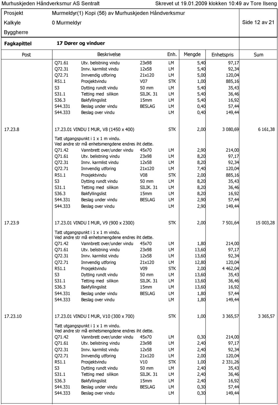 331 Beslag under vindu BESLAG LM 0,40 57,44 LM 0,40 149,44 17.23.8 17.23.01 VINDU I MUR, V8 (1450 x 400) STK 2,00 3 080,69 6 161,38 Q71.42 Vannbrett over/under vindu 45x70 LM 2,90 214,00 Q71.61 Utv.