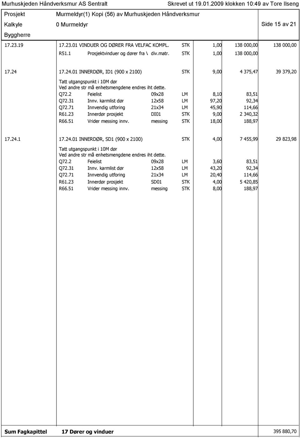 71 Innvendig utforing 21x34 LM 45,90 114,66 R61.23 Innerdør prosjekt DI01 STK 9,00 2 340,32 R66.51 Vrider messing innv. messing STK 18,00 188,97 17.24.