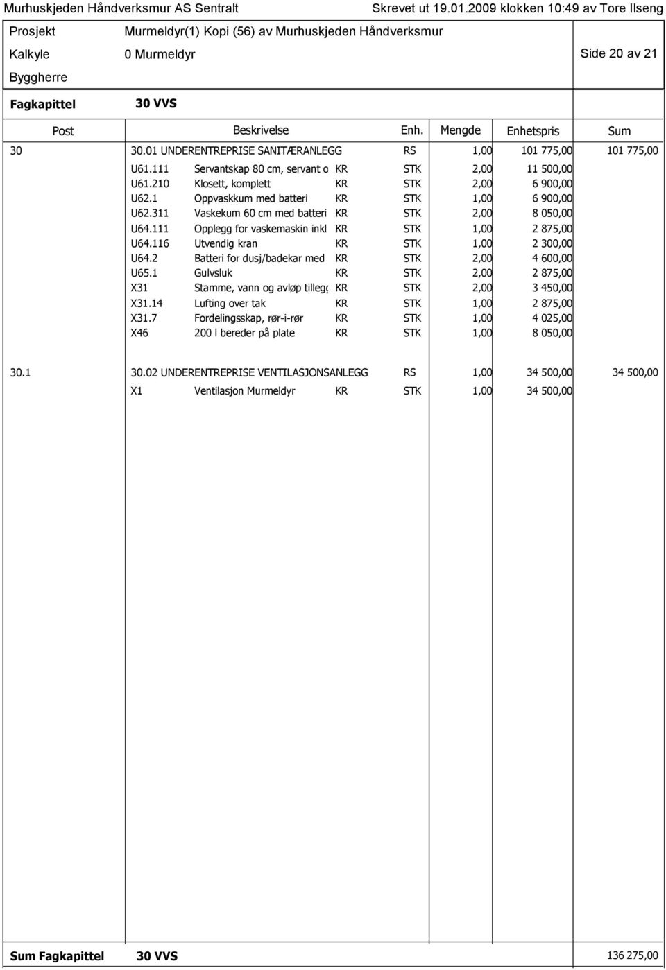 111 Opplegg for vaskemaskin inkl kran KR STK 1,00 2 875,00 U64.116 Utvendig kran KR STK 1,00 2 300,00 U64.2 Batteri for dusj/badekar med dusjgarnityr KR STK 2,00 4 600,00 U65.